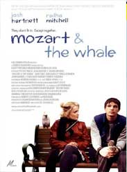 莫扎特和鲸鱼海报